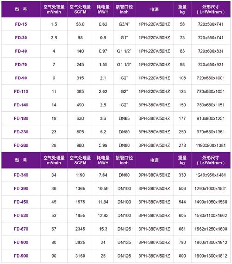 机电设备维修：守护企业运转的坚实后盾