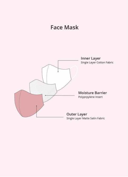 Hrongk Non-Medical Matte Satin Reusable Face Mask With Adjustable Loop Hrongk Non-Medical Matte Satin Reusable Face Mask With Adjustable Loop