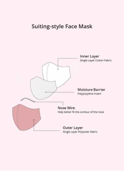 Hrongk Men's Non-Medical Reusable Suiting-style Face Mask Hrongk Men's Non-Medical Reusable Suiting-style Face Mask
